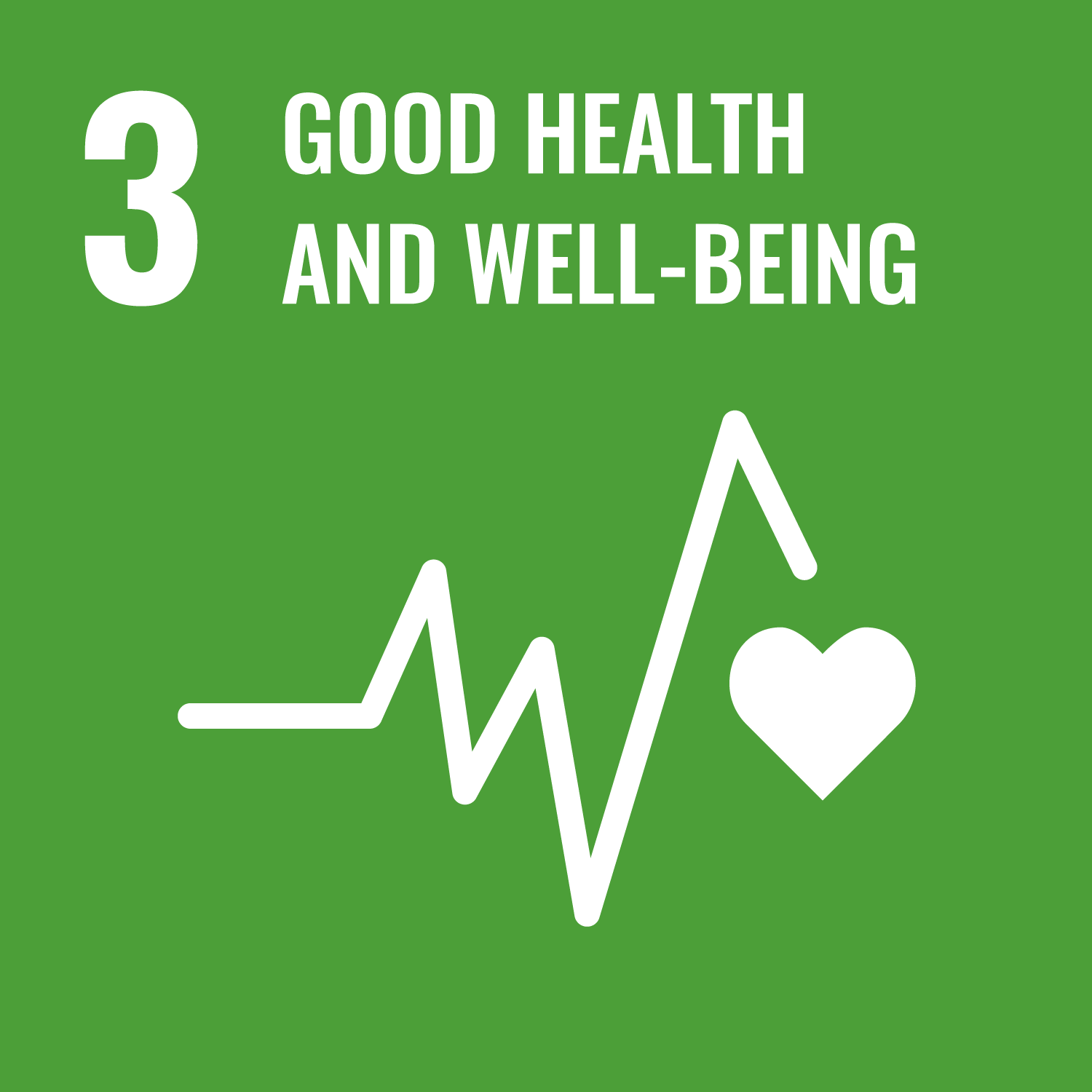 3：GOOD HEALTH AND WELL-BEING